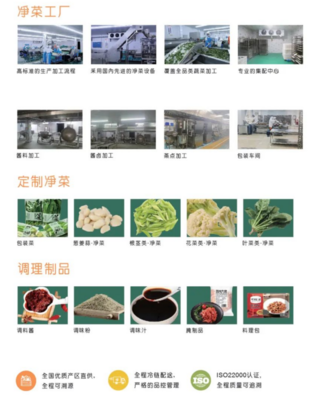 億邦首發 | B2B食材服務商時食鏈完成千萬元天使輪融資，聚焦餐飲服務新變革